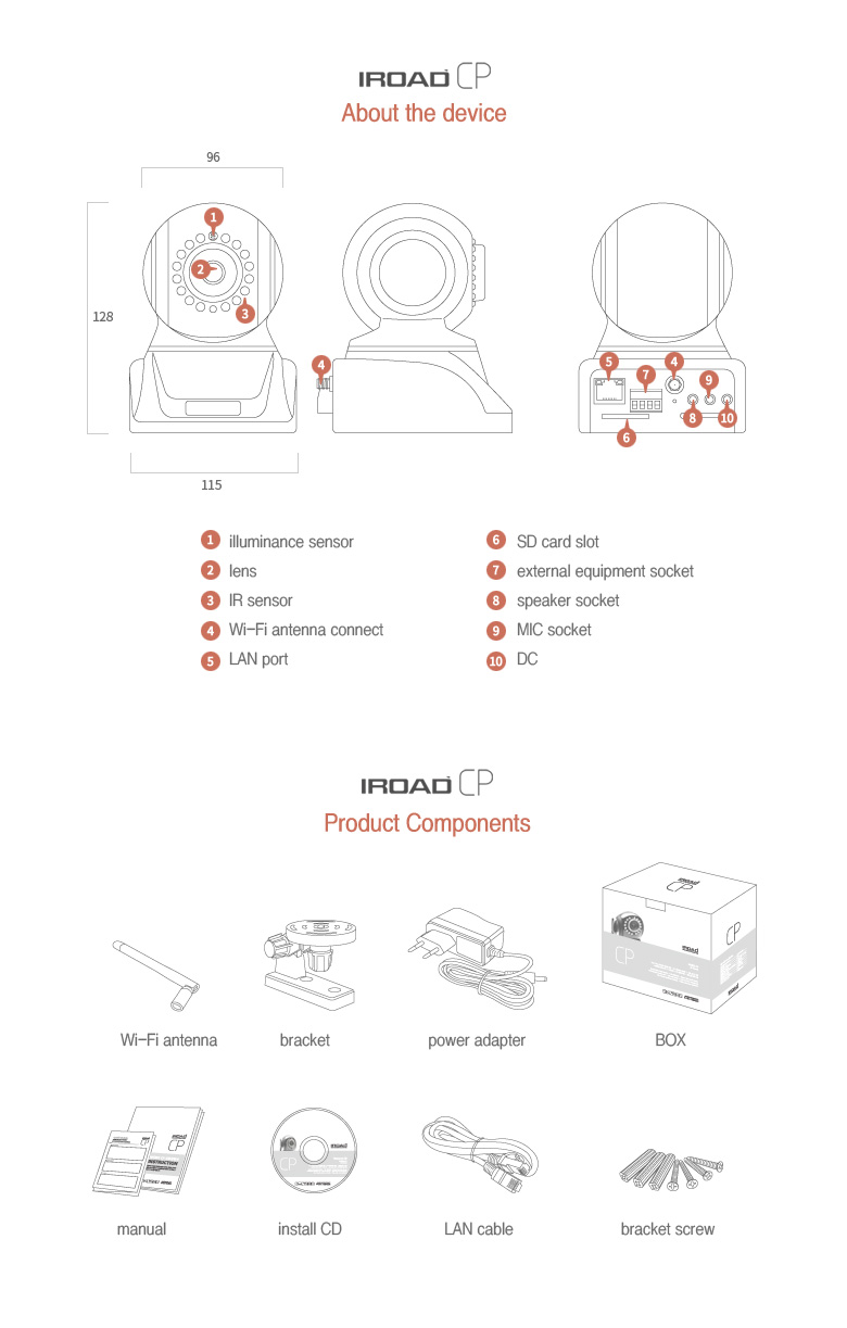 iroad_cp_12